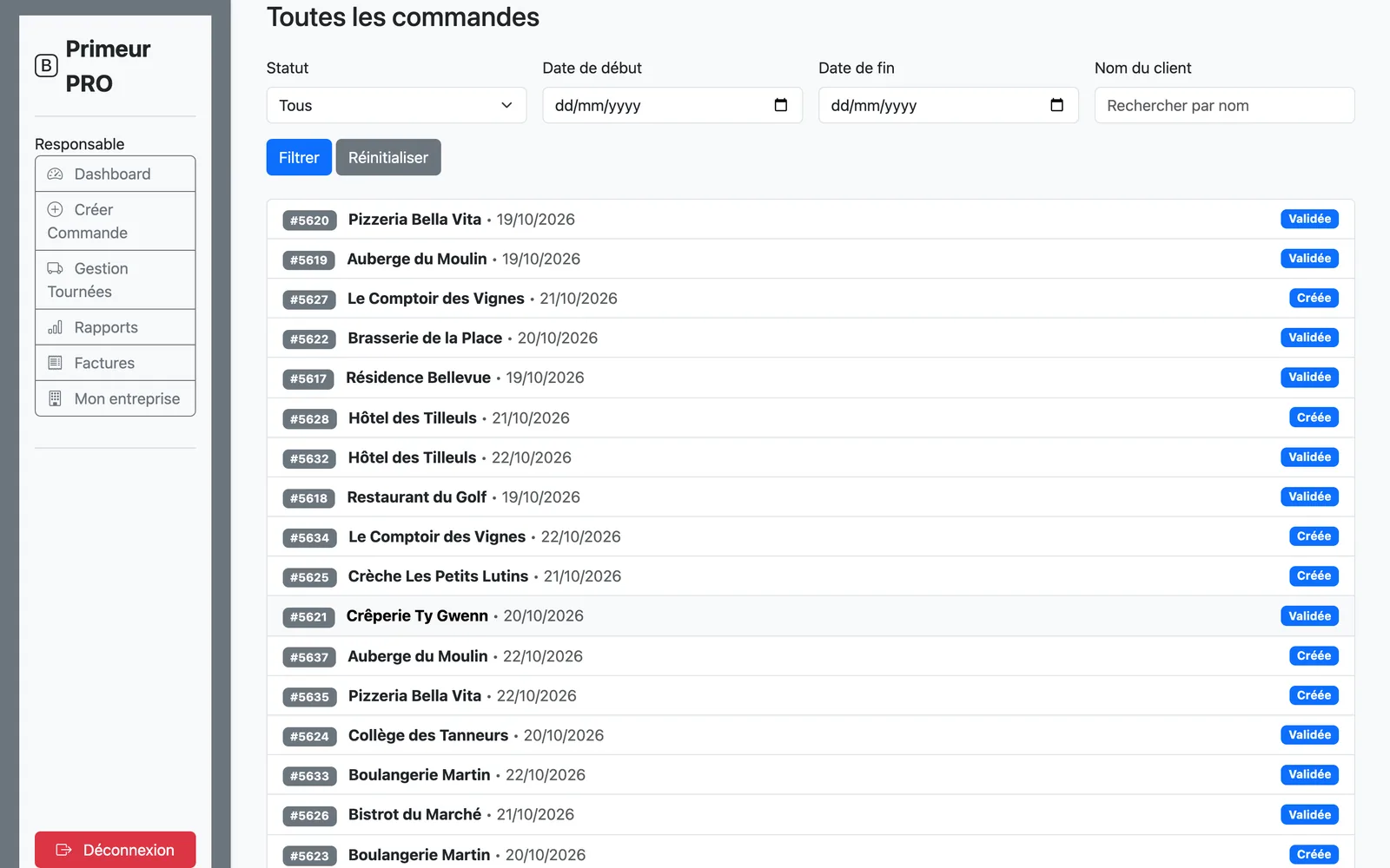 Historique de toutes les commandes