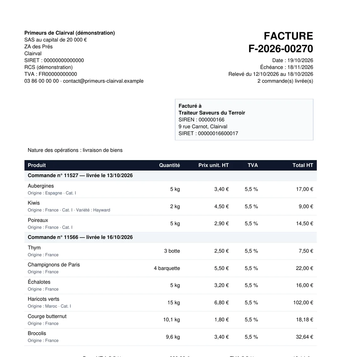 Relevé en PDF : période, commandes une à une avec leur date de livraison, TVA et totaux (données fictives)
