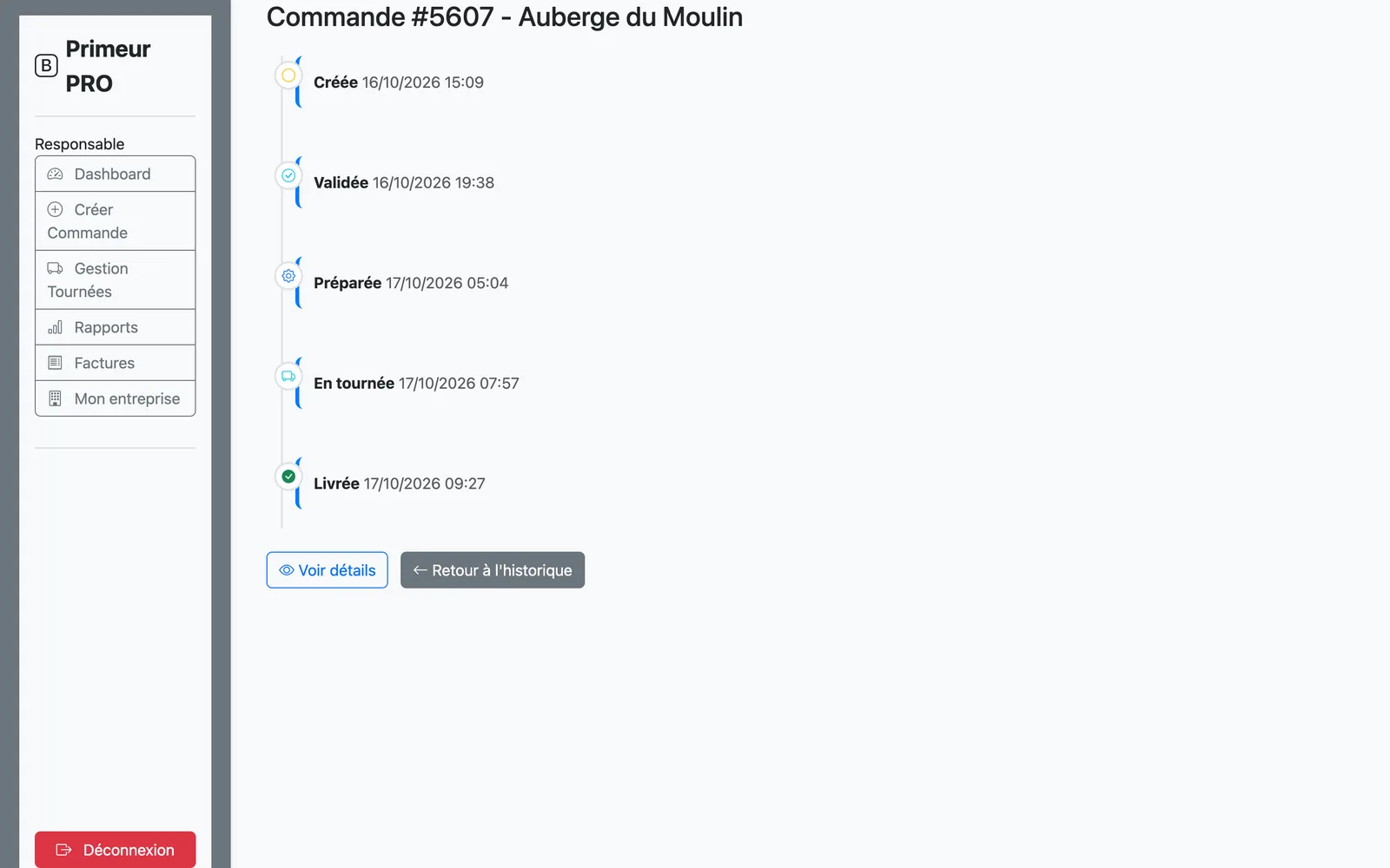Chronologie d'une commande